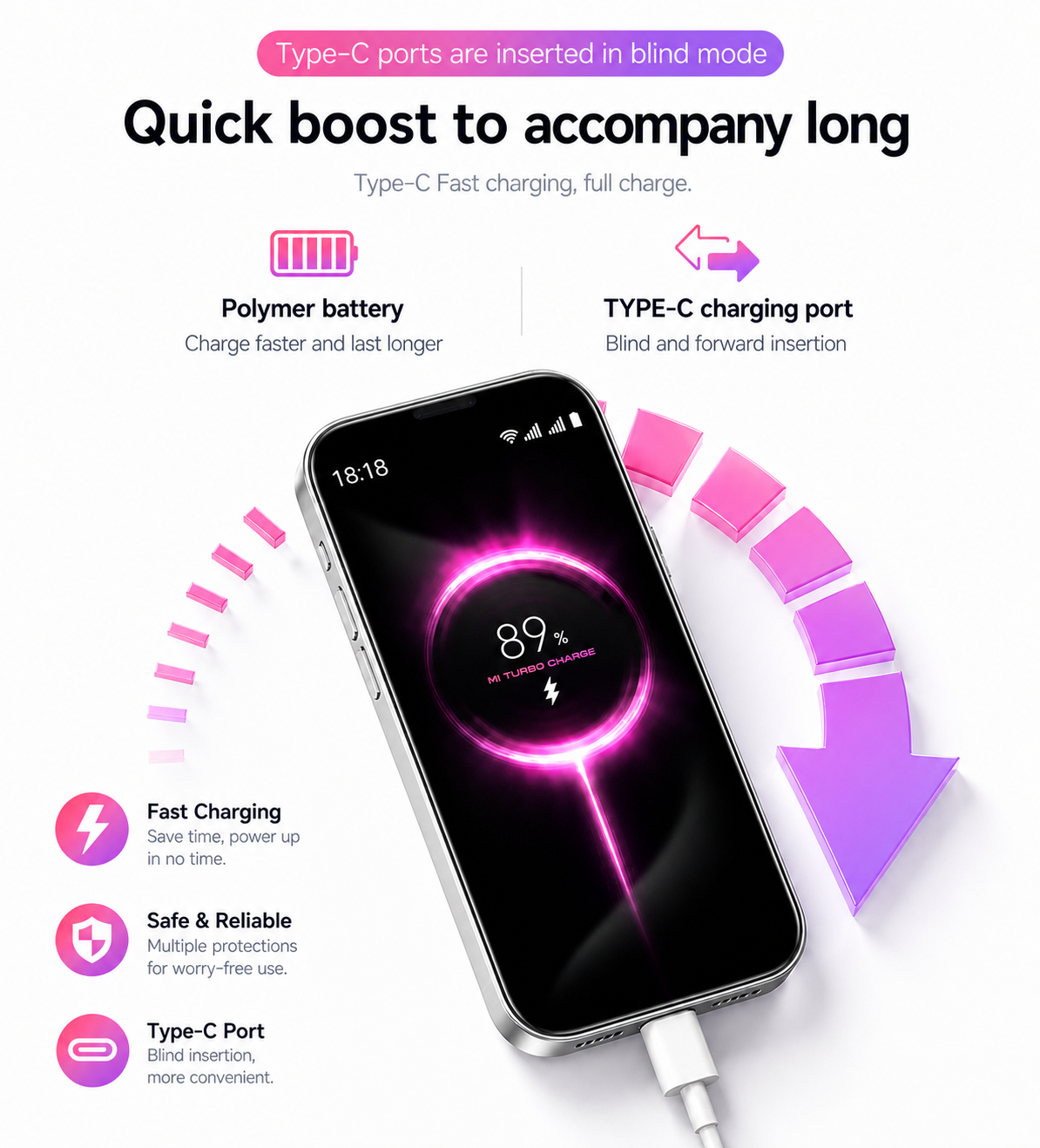 Mini Smart Phone fast Type-C charging
